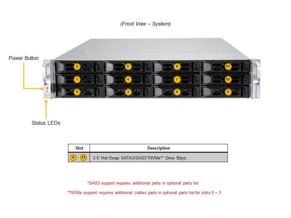 Supermicro AS-2014CS-TR — front view
